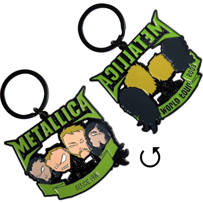 Metallica Ključanica: Since 1981 Heads (Dvostranska) 204563